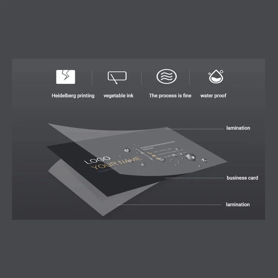 Custom Business Cards Add Photo/LOGO/Text Personalized Business Cards for Small Business 300gsm Matte Paper Front & Back Sides